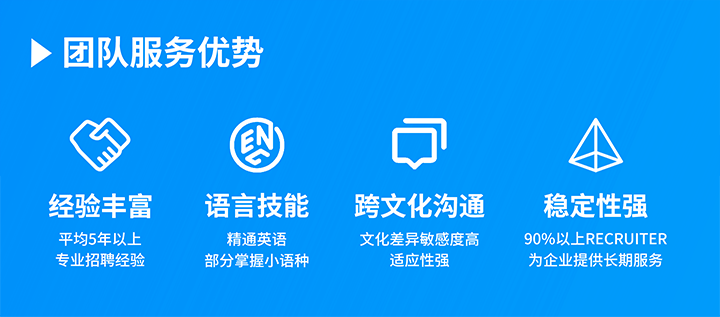 知名人力资源服务供应商圣淘沙dh国际在助力企业全球化布局海外招聘的过程中具备独特的服务优势