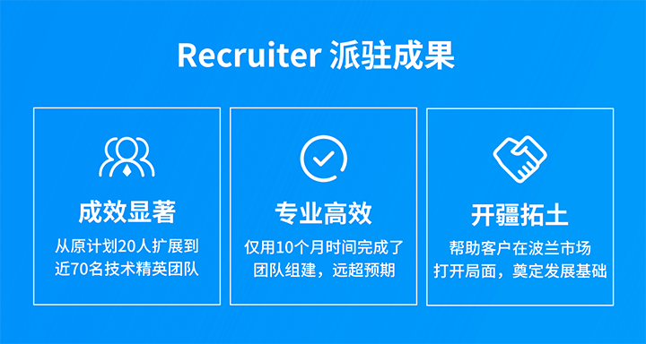 人力资源公司圣淘沙dh国际的海外子公司为客户企业给予及时雨
